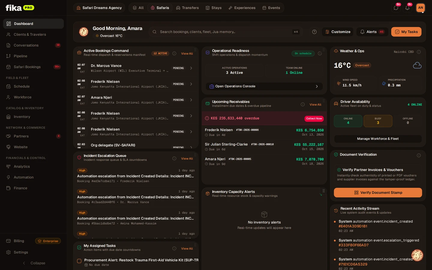 Enterprise travel infrastructure, reimagined